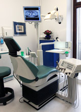 Zahnarzt Behandlung